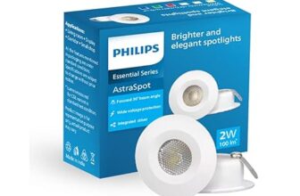 PHILIPS Astra Spot 2-watt LED Spotlight || LED Spotlight for Display || Cutout:35mm || Natural White